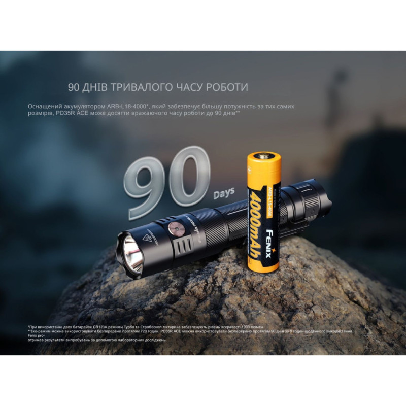 Ліхтар тактичний ручний Fenix PD35R ACE LED 2000 лм + наключний ліхтар CL01 (помаранчевий) | Лімітована серія