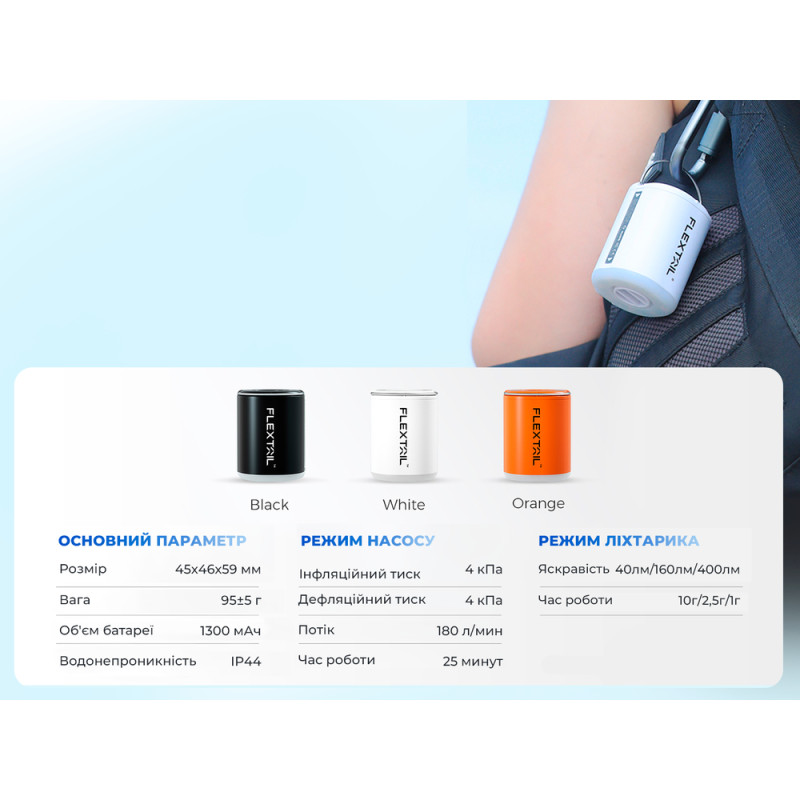 Насос-ліхтар кемпінговий Flextail Tiny Pump 2X, чорний