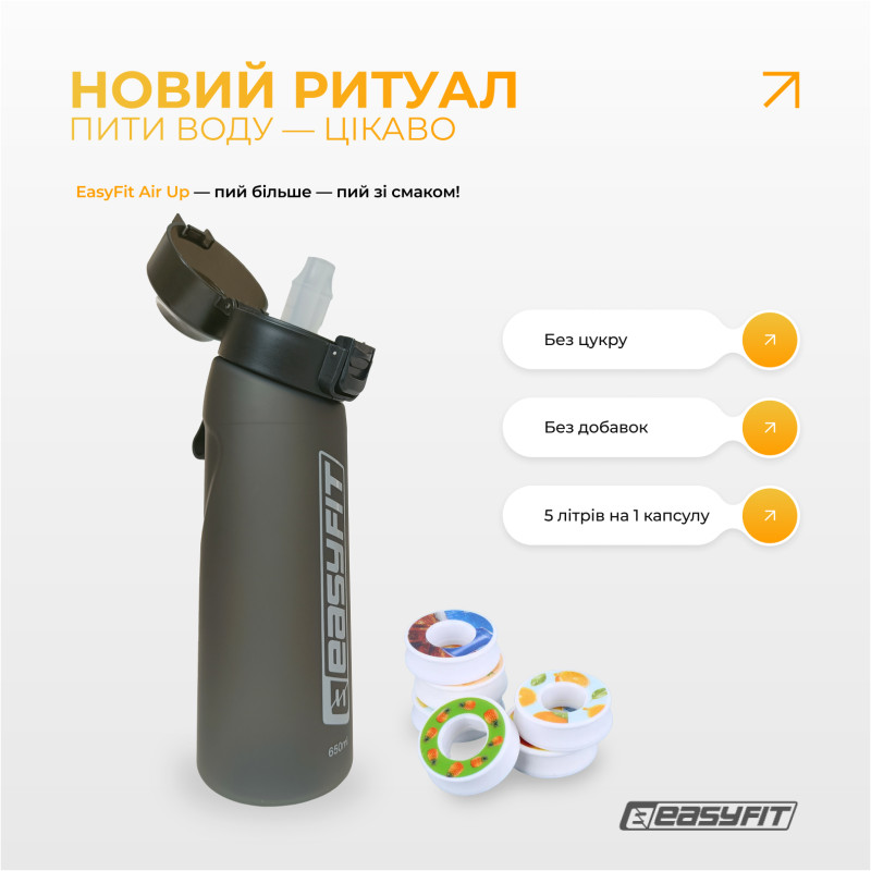 Капсула “Энергетик” для бутылки EasyFit Air Up