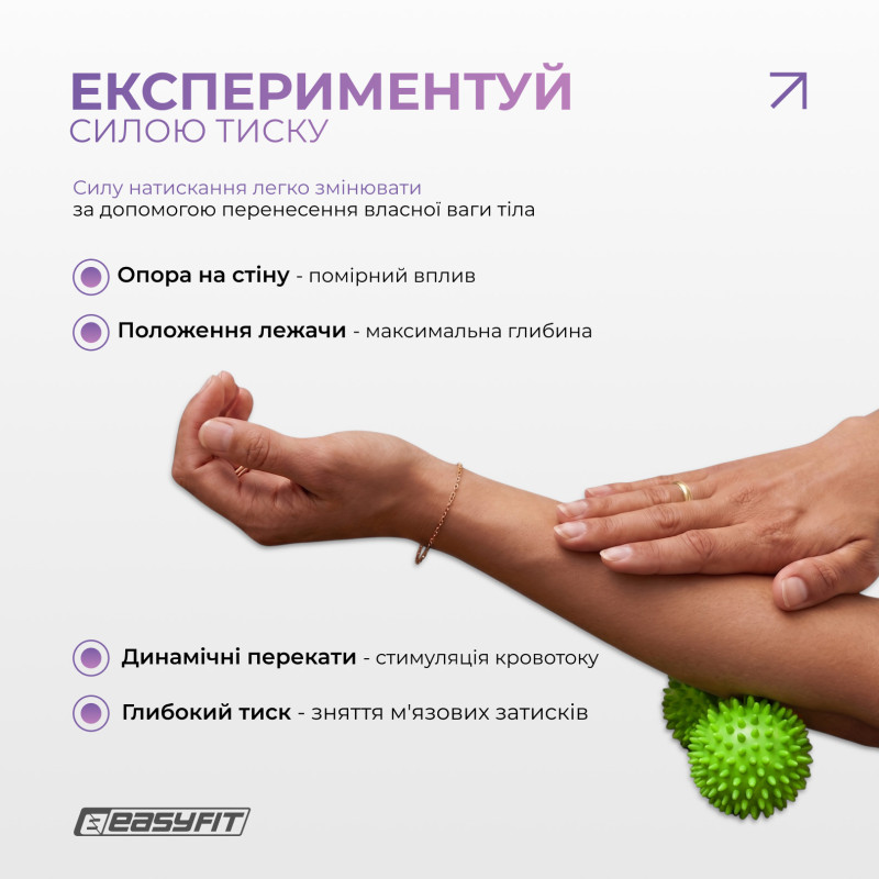 Масажний м'ячик EasyFit Goober з шипами, для МФР, зняття напруги та самомасажу, зелений