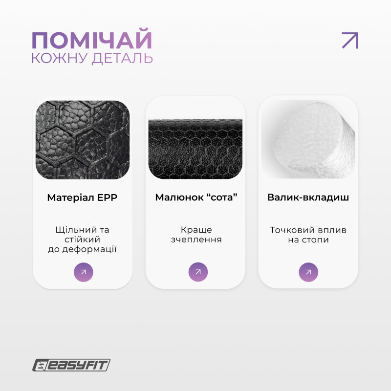 Массажный ролик (валик) EasyFit LightWeight с массажером для стоп, Длина 33 см, Диаметр 14 см, EPP (вспененный полипропилен), для МФР, фитнесу, йоги та реабилитации, Черный