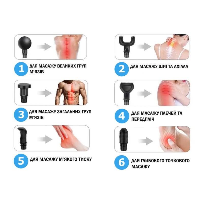 Массажный пистолет EasyFit Percussio с 6 насадками (портативный перкуссионный вибромассажер для тела), 30 режимов интенсивности, Сенсорный LED-дисплей, Черный, Для глубокого мышечного массажа, облегчения боли, восстановления после тренировок