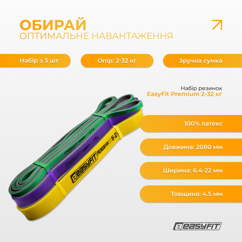 Набор резинок для подтягиваний и спорта EasyFit Premium (3 шт), Двухслойные, Сопротивление 2-32 кг, Длина 200 см, Ширина: 0,64 см, 1,3 см, 2,2 см, Толщина 4,5 мм, Латекс, Сумка для хранения