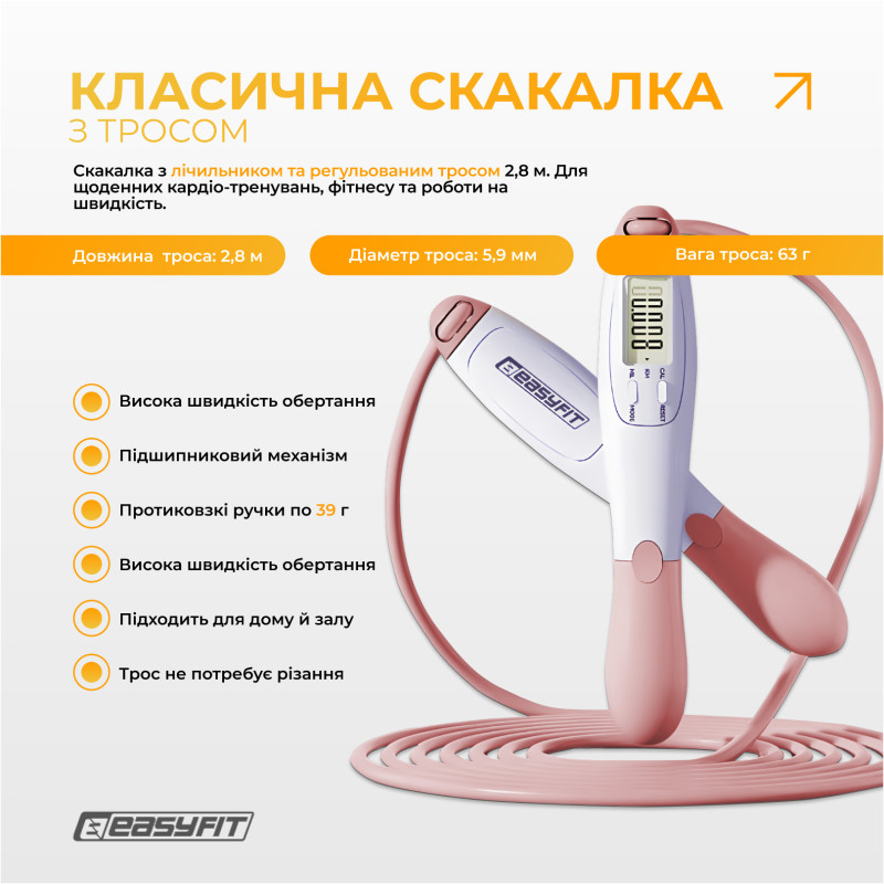 Скакалка без шнура EasyFit TwinRope со счетчиком 2,8 м белый-розовый