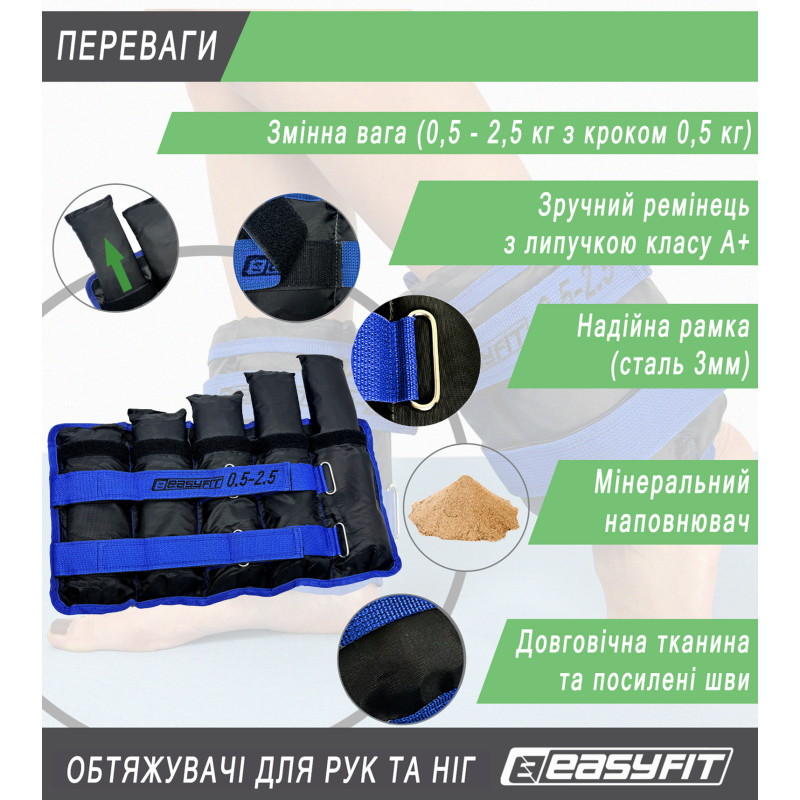 Обтяжувачі для ніг і рук EasyFit набірні (пара), Вага 0,5-2,5 кг, Оксфорд з пропиткою, Пісок, Чорно-синій