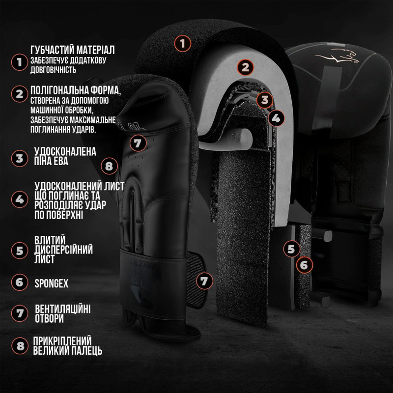 Боксерські рукавиці PowerPlay 3024 Ultra Mat Чорні 8 унцій