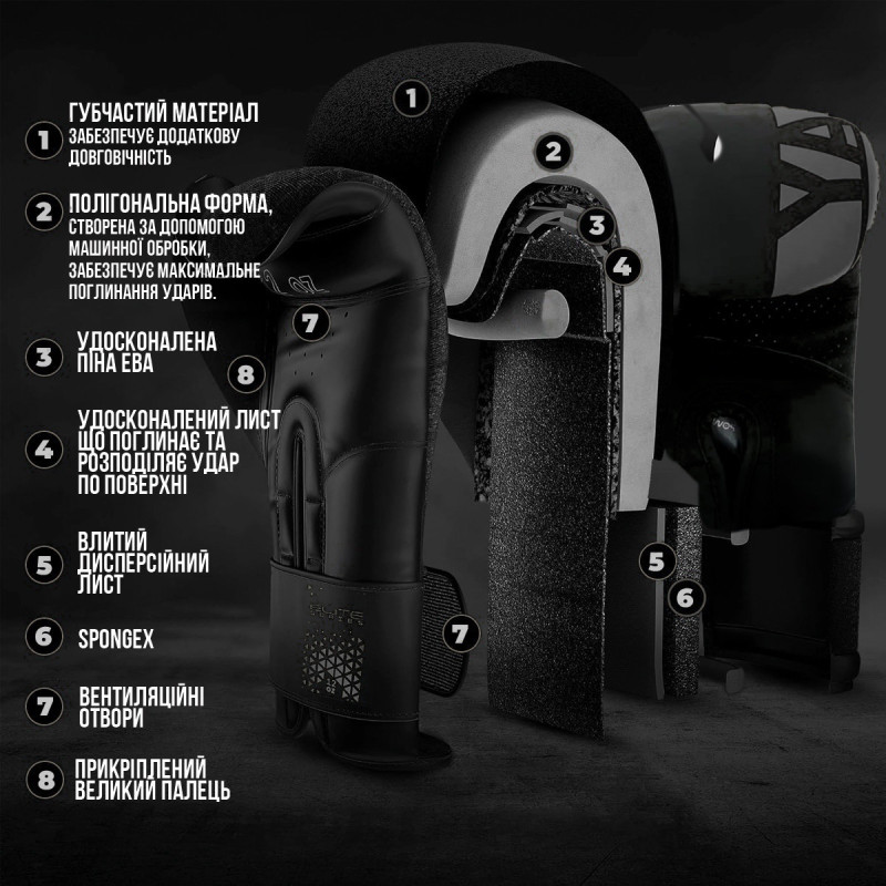 Боксерські рукавиці PowerPlay 3086 Matt Challenger Чорні 12 унцій