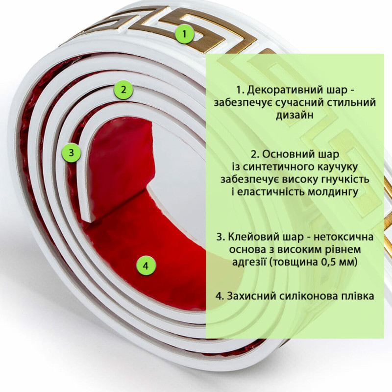 Молдинг 3000х50х6 мм Білий із золотом SW-00002688