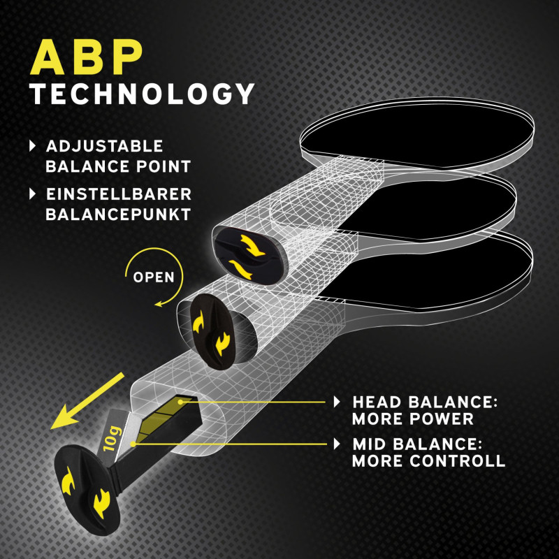 Ракетка для пінг-понгу Donic Waldner 700