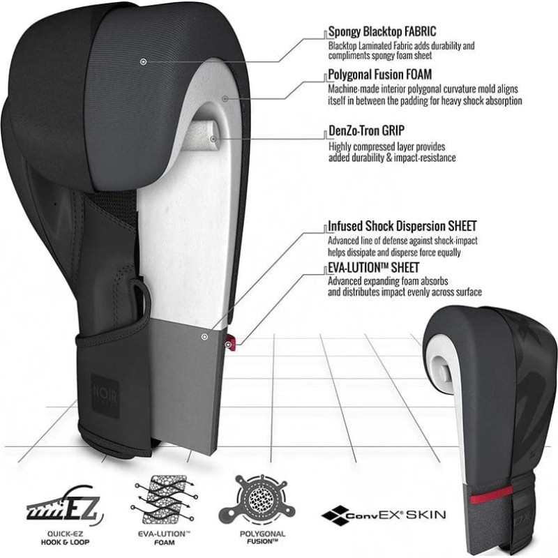 Боксерські рукавиці RDX Boxing Gloves F15