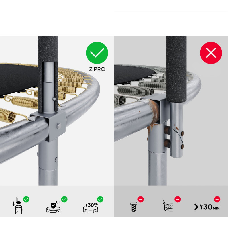 Батут Zipro Jump Pro з зовнішньою сіткою 8 футів 252 см чорно-зелений