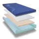 Протипролежневий матрац Invacare Softform Premier Visco Розмір 1 (Premier Visco 198х90х15-1018)