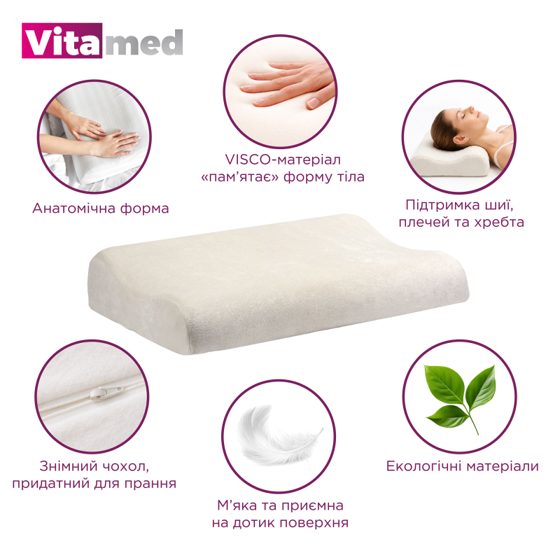 Ортопедична подушка для шиї Vitamed VISCO BA 609 Розмір 1 (BA 609-2764)