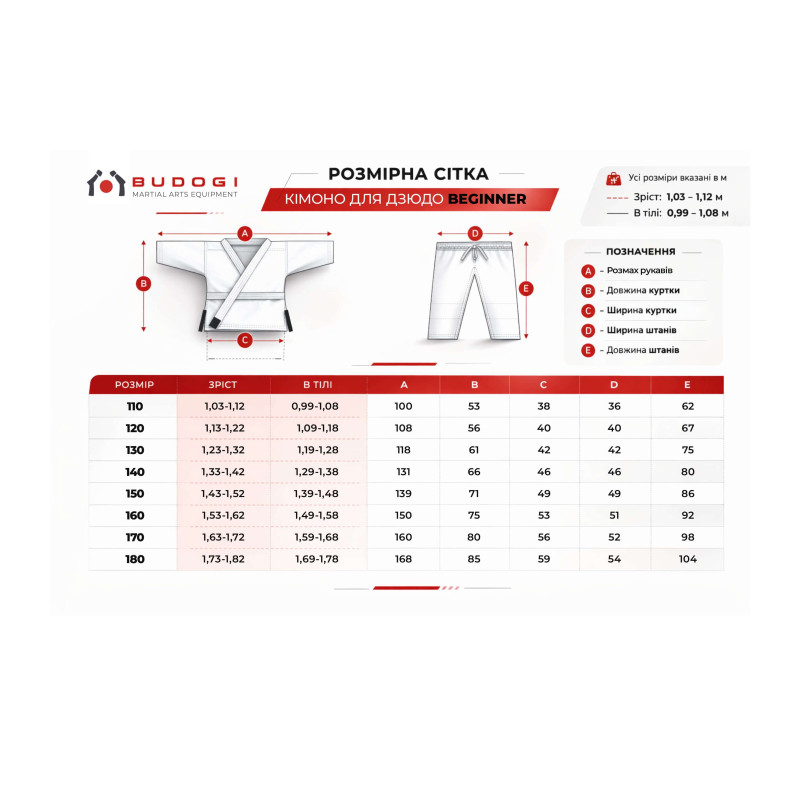 Синє дитяче кімоно для дівчаток, дзюдо, TM BUDOGI серія BEGINNER, зріст 120 см, щільність 350 гр/м.кв.