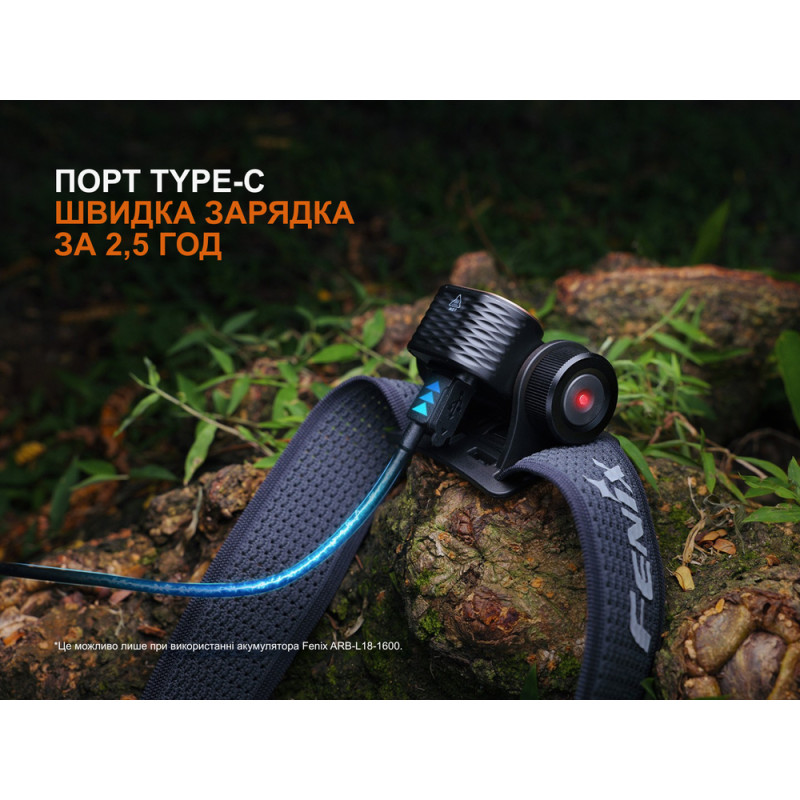 Ліхтар налобний Fenix HM55R, фіолетовий