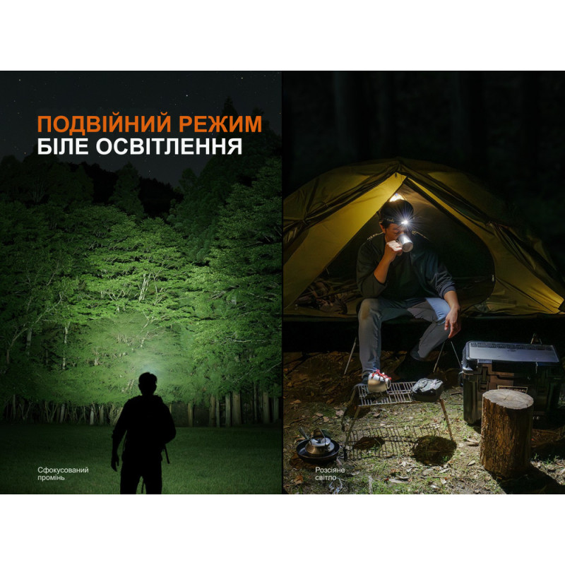 Ліхтар налобний Fenix HM55R, фіолетовий