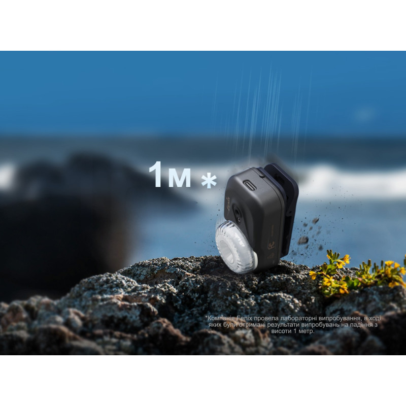 Ліхтар налобний Fenix HL17R, білий