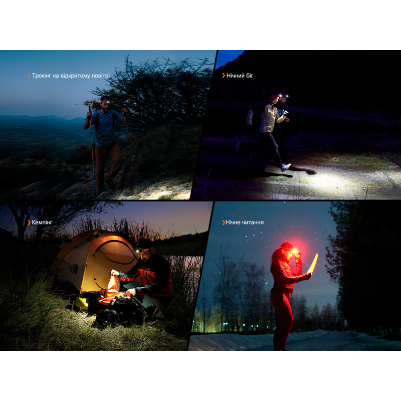 Ліхтар налобний Fenix HL18R-T V2.0 білий