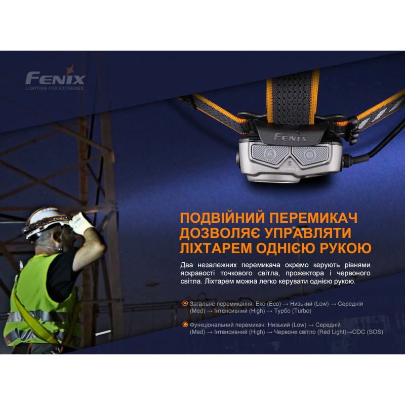 Ліхтар налобний Fenix HP25R V2.0