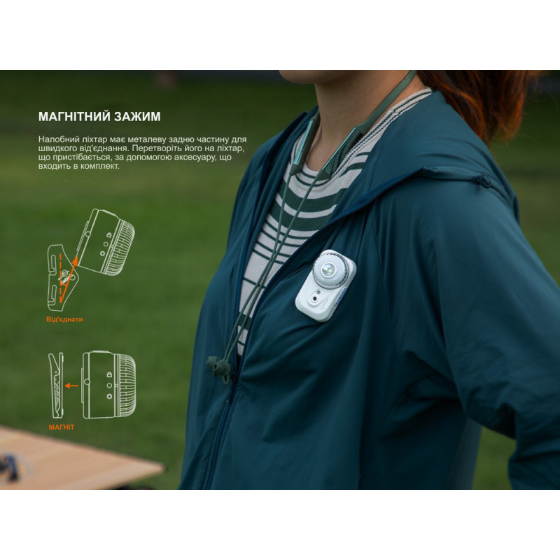 Ліхтар налобний Fenix HL17R, білий