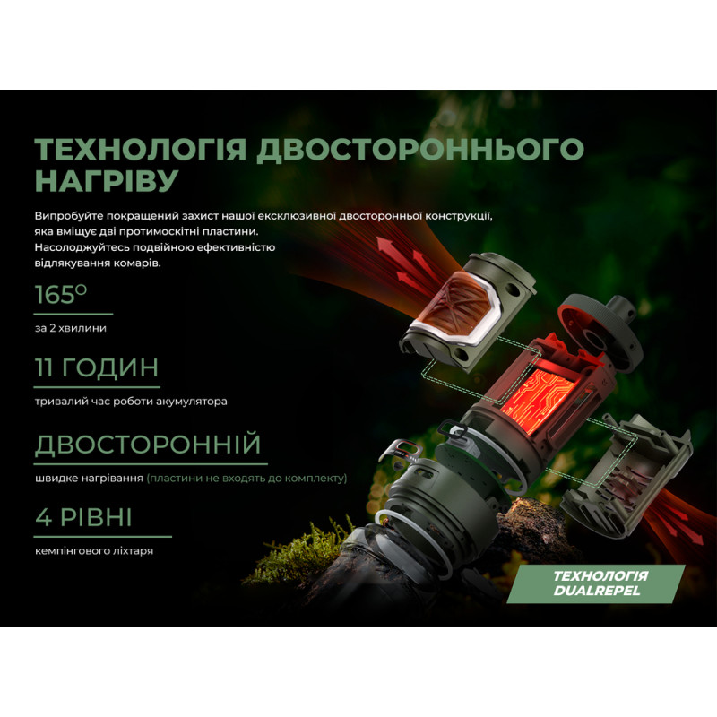 Фумігатор-ліхтар кемпінговий Flextail Tiny Repel S, зелений