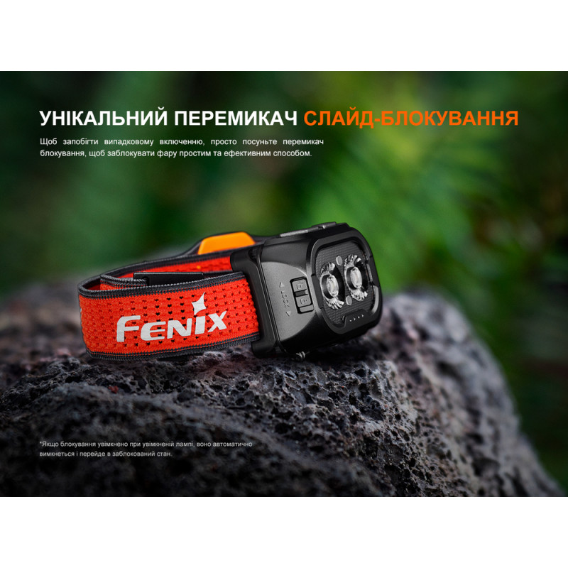 Ліхтар налобний Fenix HL18R-T V2.0 білий