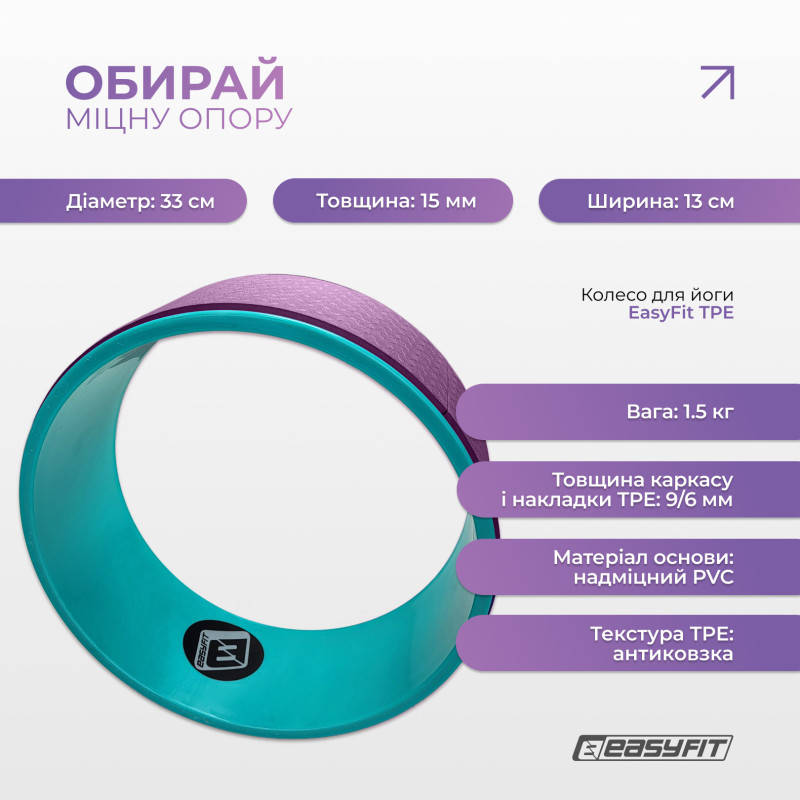 Колесо для йоги EasyFit TPE, Діаметр 33 см, Ширина 13 см, ПВХ, Бузково-м'ятне
