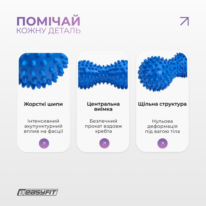 Масажний м'ячик EasyFit Goober з шипами, Довжина16 см, Діаметр 6,5 см, PVC, для МФР, зняття напруги та самомасажу, Синій
