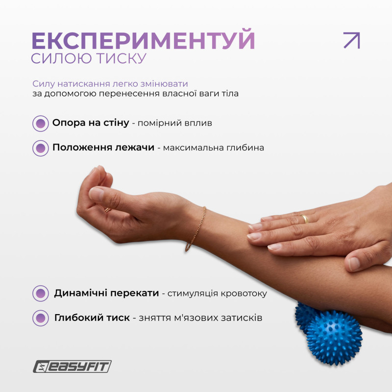 Масажний м'ячик EasyFit Goober з шипами, Довжина16 см, Діаметр 6,5 см, PVC, для МФР, зняття напруги та самомасажу, Синій