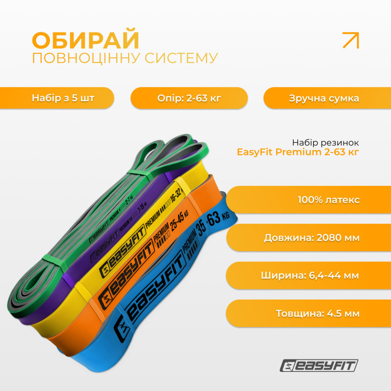 Набір резинок для підтягування та спорту EasyFit Premium (5 шт), Двошарові, Опір 2-63 кг, Довжина 200 см, Ширина: 6,4 мм, 13 мм, 22 мм, 32 мм, 44 мм, Товщина 4,5 мм, Латекс