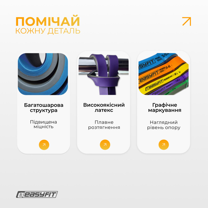 Набір резинок для підтягування та спорту EasyFit Premium (5 шт), Двошарові, Опір 2-63 кг, Довжина 200 см, Ширина: 6,4 мм, 13 мм, 22 мм, 32 мм, 44 мм, Товщина 4,5 мм, Латекс