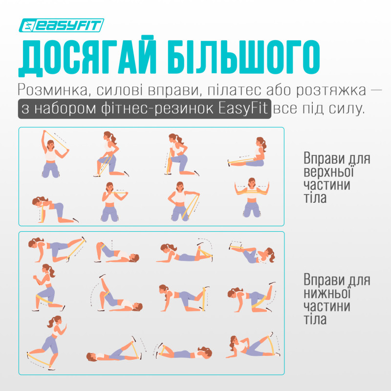 Набор фитнес-резинок для ног EasyFit MonoBand (3 шт), Сопротивление 5-15 кг, Длина 60 см, Ширина 5 см, Серый, Черный, Зеленый