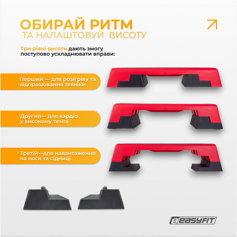 Степ для аэробики 3-ступенчатый EasyFit