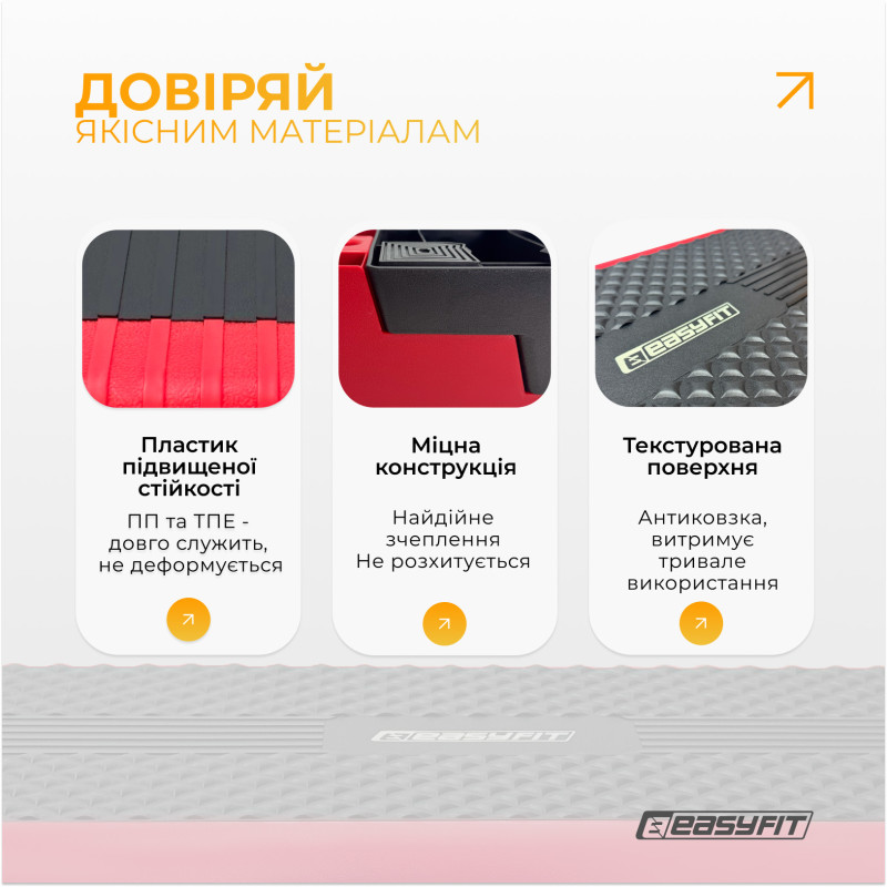 Степ для аэробики 3-ступенчатый EasyFit