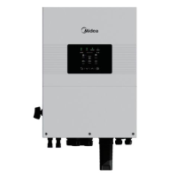 Инвертор Midea MEI2-HS6L