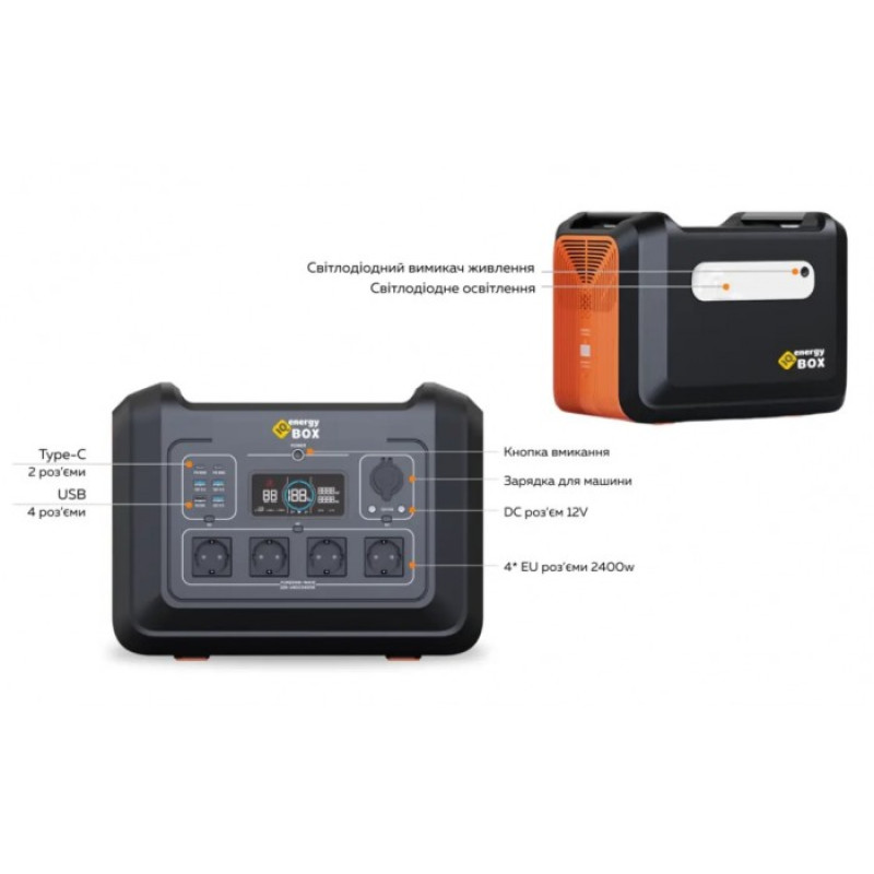 Зарядная станция IQ Energy Box UPP2400
